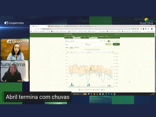 Chuva no radar traz boas perspectivas para o milho de segunda safra